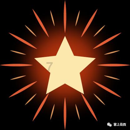 为啥明朝皇子们的名字和化学元素周期表重合率那么高？游戏画面